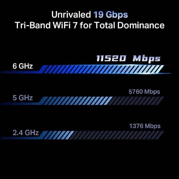 TP-Link Archer GE800 WIFI-7 Gaming Router