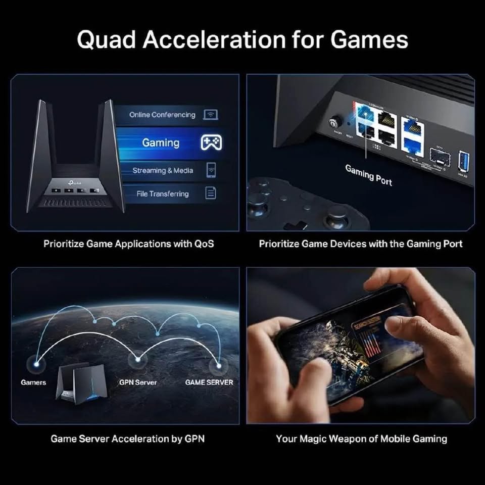 TP-Link Archer GE800 WIFI-7 Gaming Router